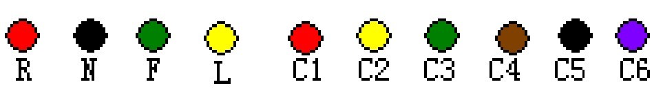 10 leads IEC color coding